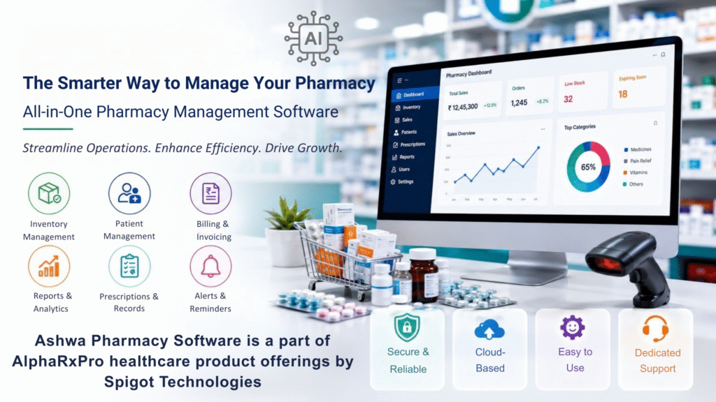 An Effective Strategy to Streamline Pharmacy Operations with Pharmacy Management Software