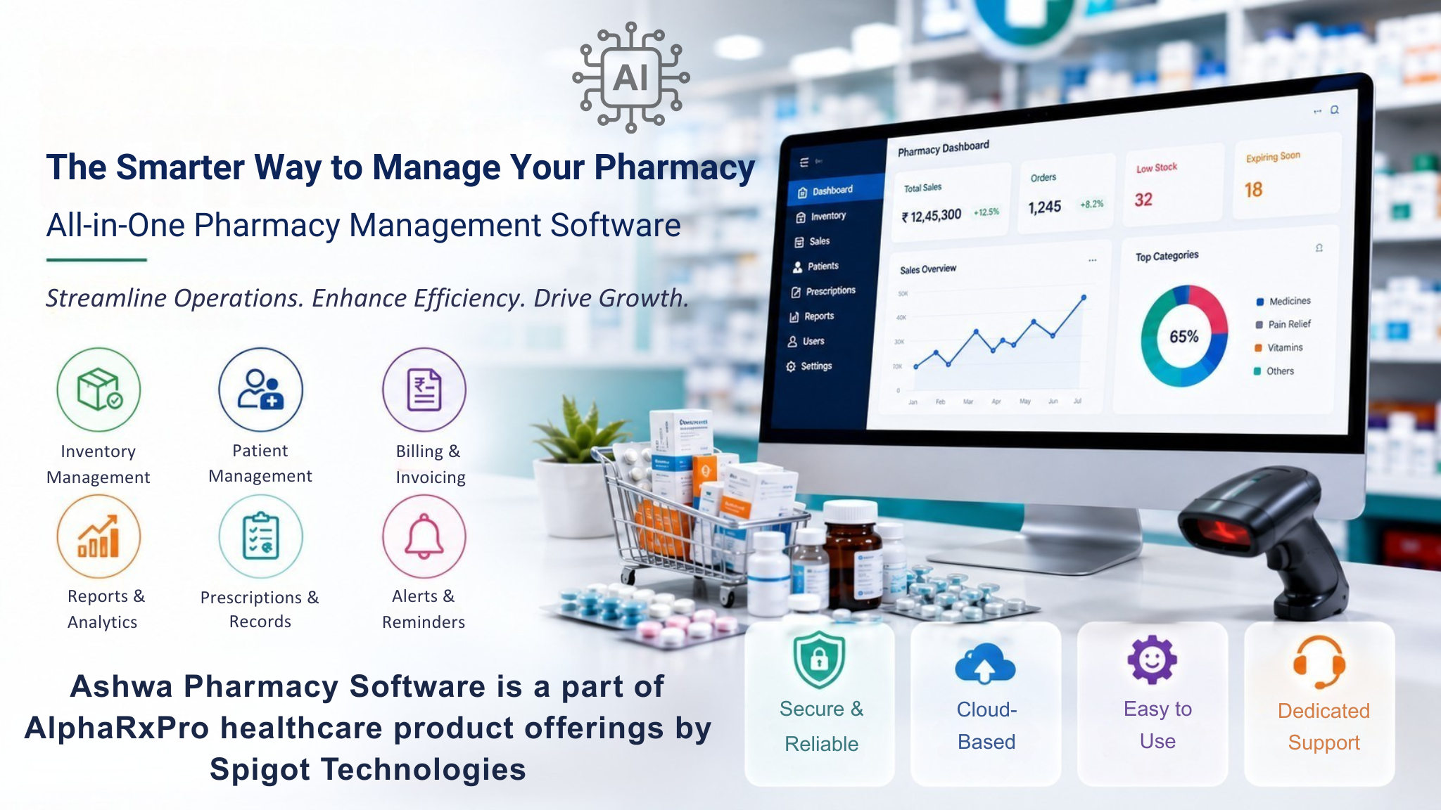 An Effective Strategy to Streamline Pharmacy Operations with Pharmacy Management Software