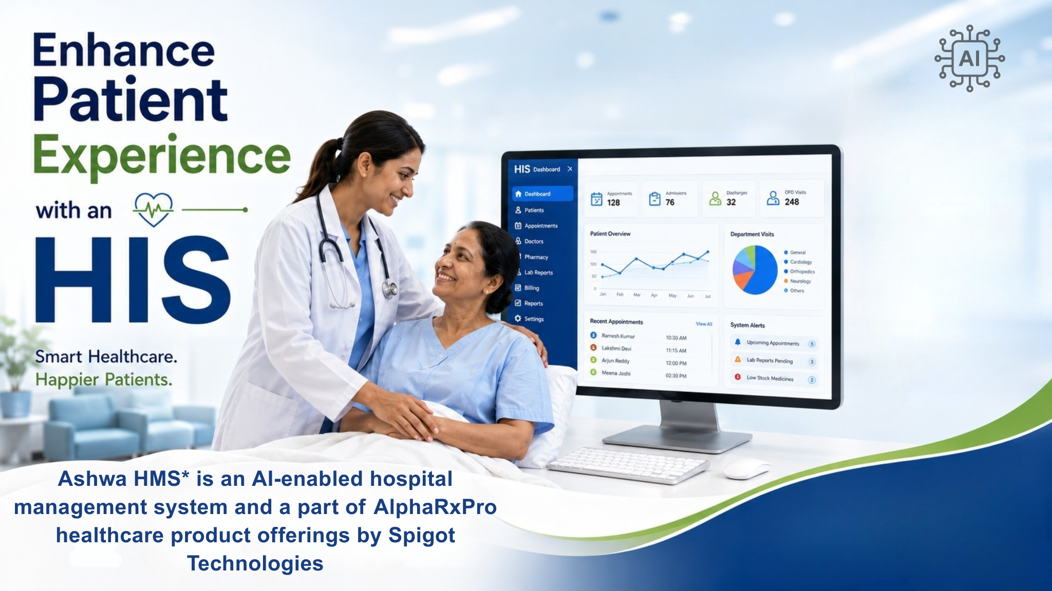 Hospital information system