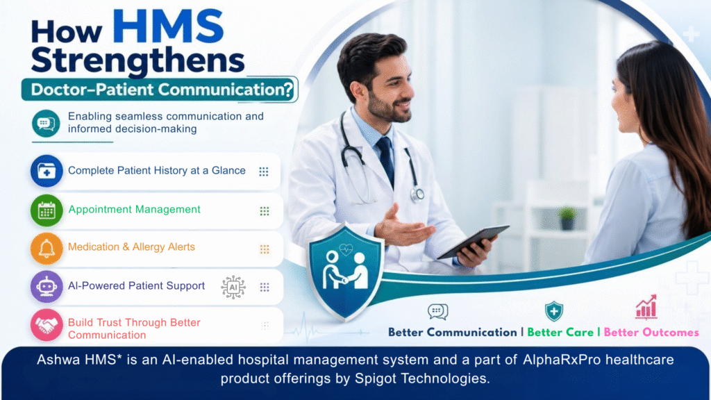 Hospital management information system